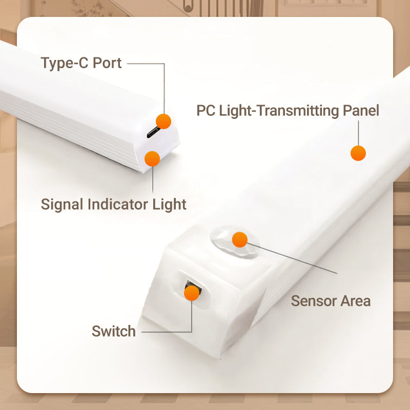 🔥LED-älykkääseen magneettiseen ihmiskehon anturiin