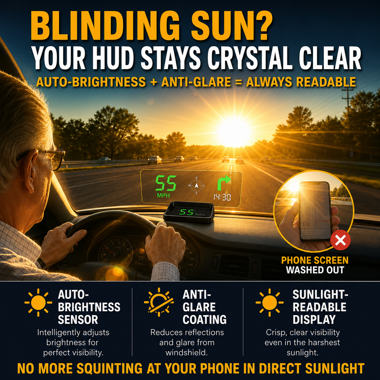 Head-Up Display (HUD) – Auton GPS digitaalisella nopeusmittarilla