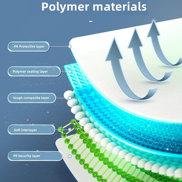 ⏳Last day for 50% off⏳Durable electric vacuum compression bag