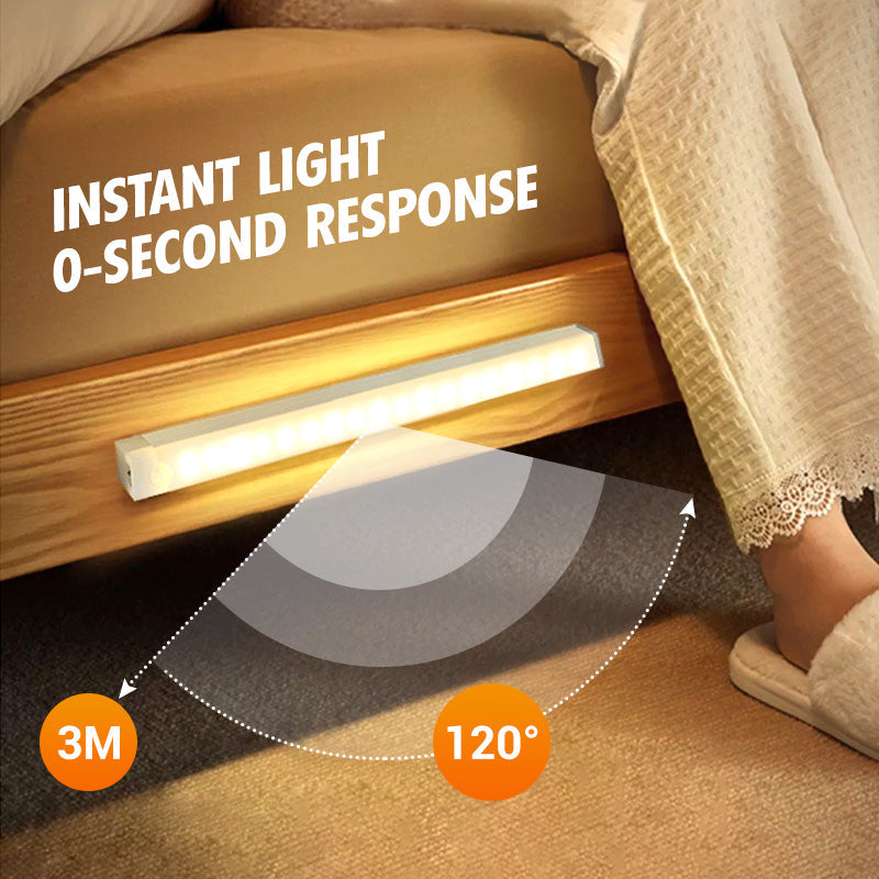🔥LED-älykkääseen magneettiseen ihmiskehon anturiin