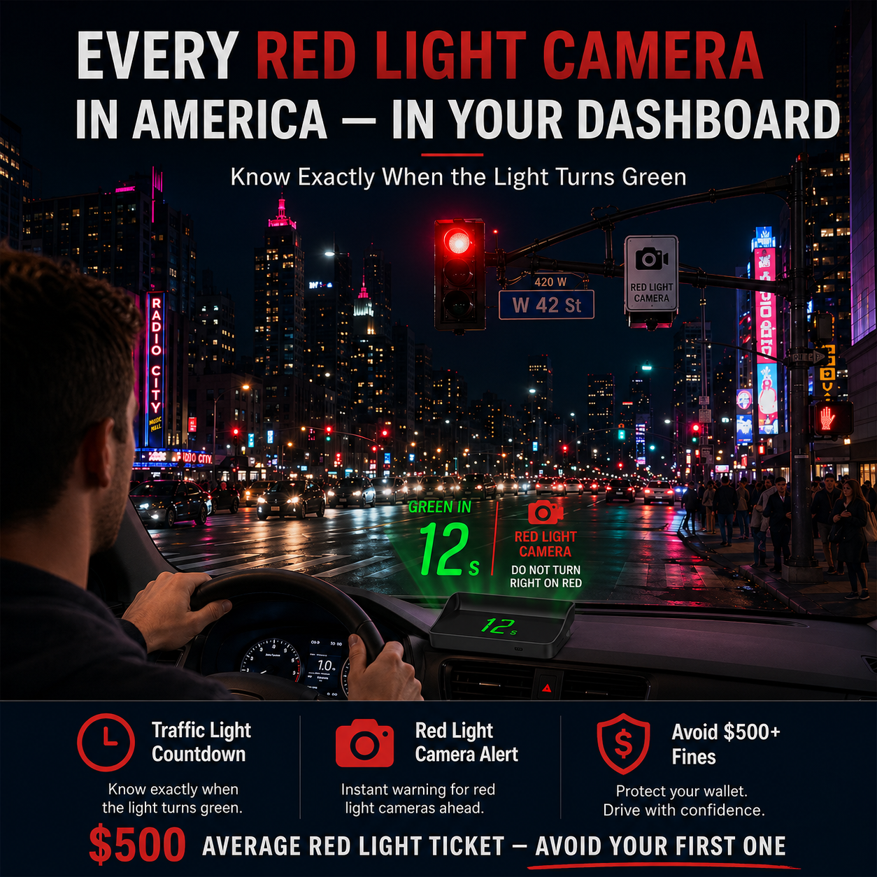 Head-Up Display (HUD) – Auton GPS digitaalisella nopeusmittarilla