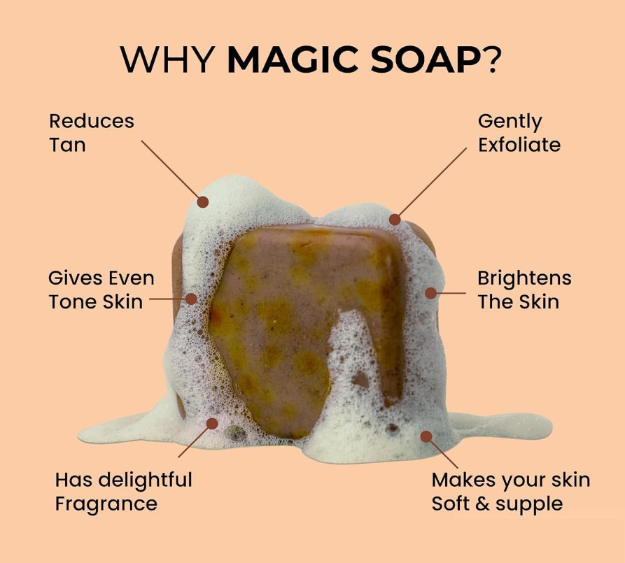 Sandalwood &amp; Saffron Brightening Magic Soap — Käsintehty Heleyttävä Saippuapala