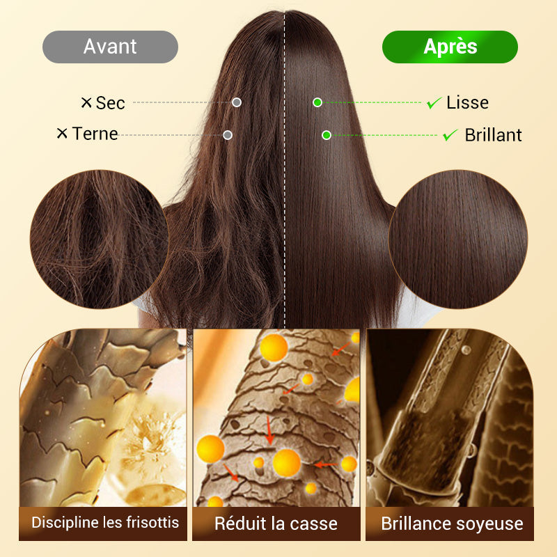 🔥Ravitseva💇‍♀️💫 Kasvipohjainen hiusväri🎨🌿