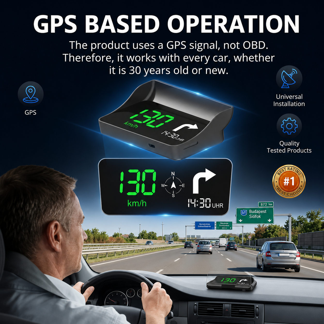 Head-Up Display (HUD) – Auton GPS digitaalisella nopeusmittarilla
